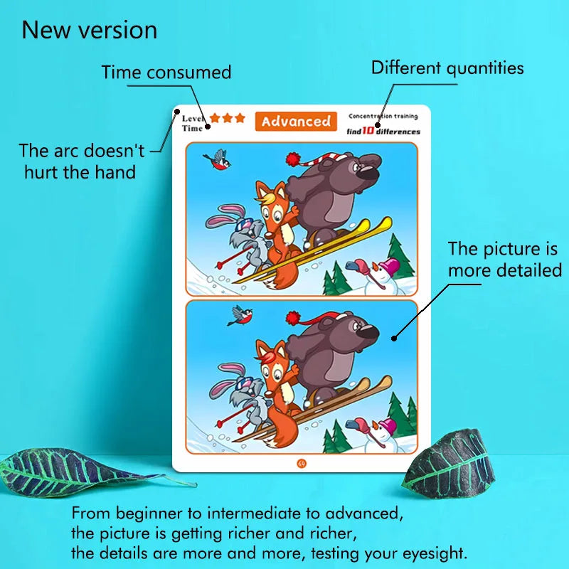 Find the Difference, Fun Concentration Training Game Pictures, Educational Items, Find Different Places, Reusable Erasable Pictures