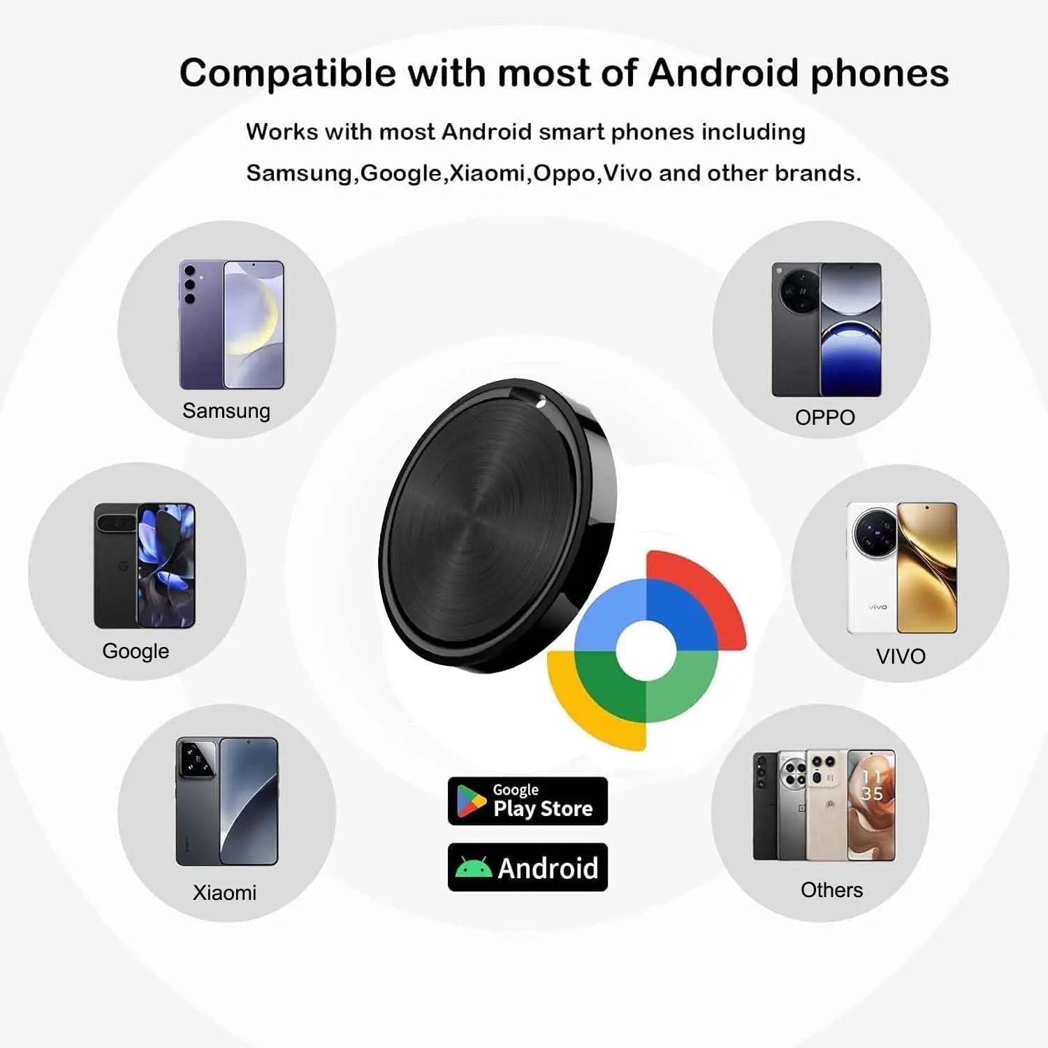 Air Tracker for Android Google Certified Key Finder/Luggage Tracker/Item Locator Compatible with Google Find My Device(Find Hub)